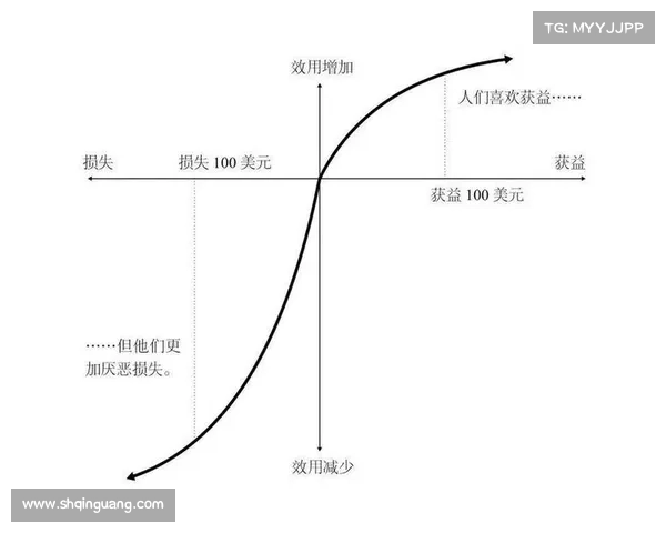 赛事预期效应;预期效果是啥意思 赛事预期效应;预期效果是啥意思